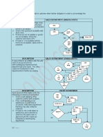 RR Detailed Internal Control Flowchart