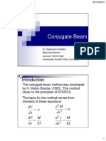 Conjugate Beam: W DX DV