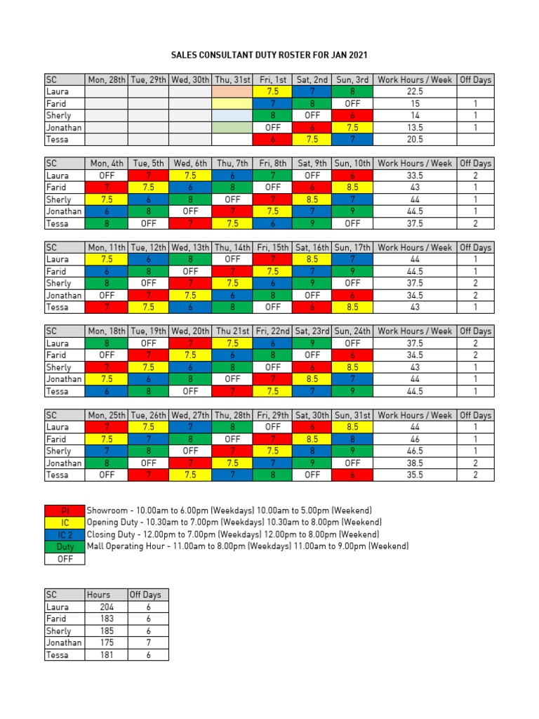 Sales Consultant Duty Roster January 2021 | PDF | Warfare Of The ...