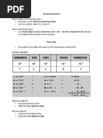 1numbering Systems