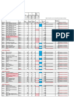 Teacher Deployment Analysis Guide As of Nov 27 2020 11pm