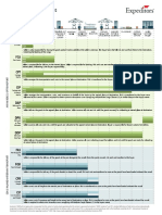 Customs - Incoterms 2020