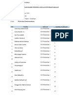 Xii PH 2-Daftar Hadir Peserta Kelas Kewirausahaan