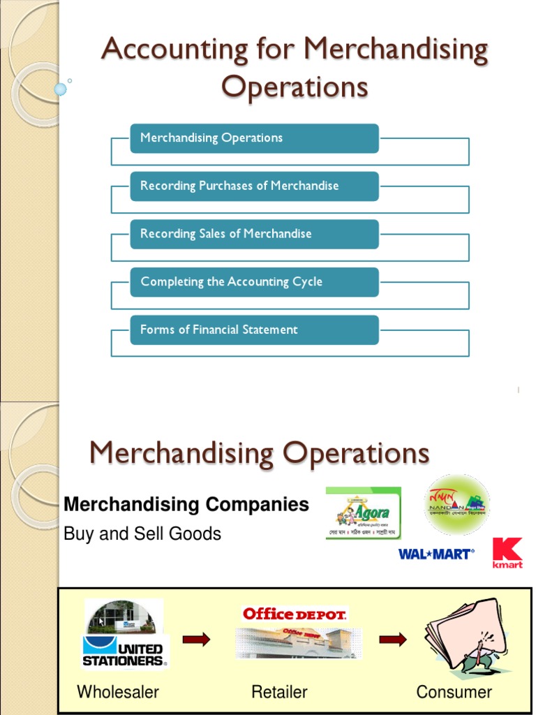Accounting For Merchandising Business | PDF | Finance & Money Management