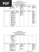 KONTRAK BELAJAR 2