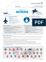 F-16 Fast Facts - Lockheed Martin - (March 2020)