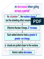 Size of Atom When Going: Across A Period