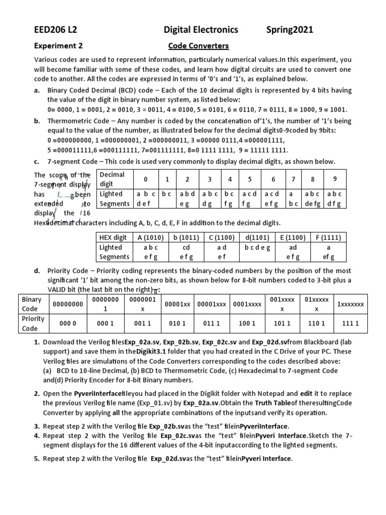 EED206 L2 Digital Electronics Spring2021 Experiment 2 Code Converters