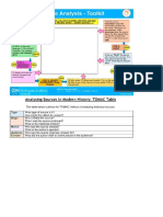 Source Analysis Toolkit