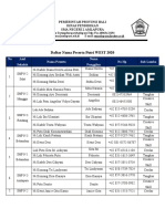 Copy NAMA PESERTA WEST 2020 Revisi 13 Desember 2020 - Copy.