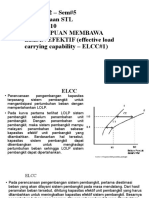 Kemampuan Membawa Beban Efektif ELCC r4