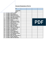 Absensi Sementara Pai 3A