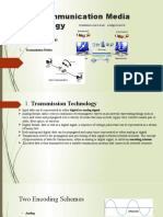 alona Data Communication Media Technology 1.4-1.6