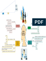 Etica en Gestion de Proyectos