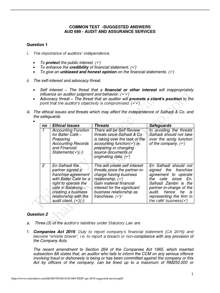 This Study Resource Was: Common Test - Suggested Answers Aud 689 ...