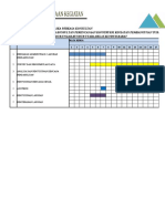 Jadwal Trio Tata Air Karimun