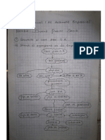 Examen Parcial Desarrollo Empresarial (Durand Puente Sergio)