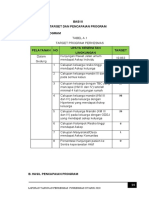 Bab III Target Dan Pencapaian Program