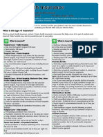 Insurance Product Information Document (IPID)