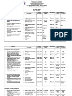 St. Christine National High School: Action Plan