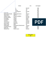 15 Modul III - Aplicatie Evaluare Modul III Modelarea Deciziilor Manageriale