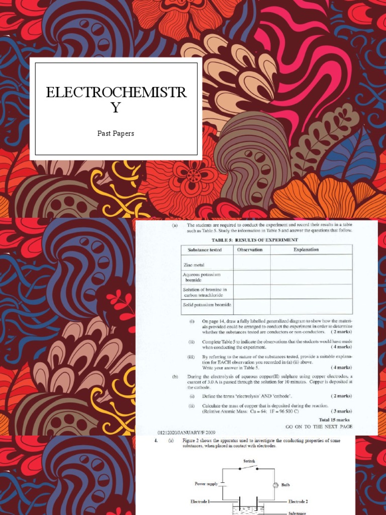 Electrochemistry Past Papers PDF