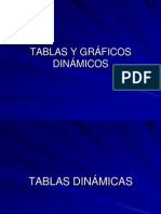 TABLAS Y GRÁFICOS DINÁMICOS