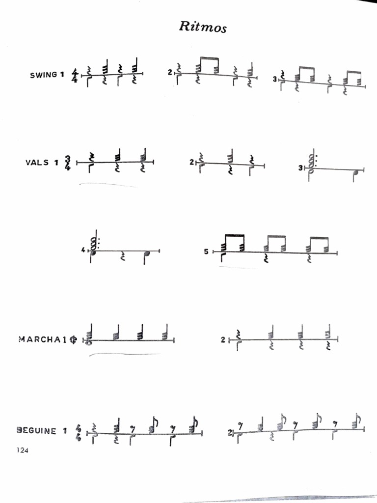 Ritmos Piano | PDF