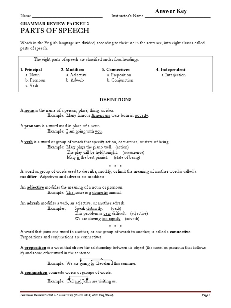 Grammar Review Packet 2 Parts of Speech Answer Key PDF Adverb