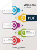 Metodologia Diseño de Fullstack Marketing