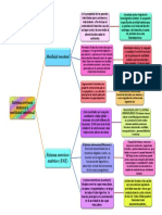 Sistema Nervioso Entérico y Motilidad Gastrointestinal