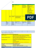 Antipsychotic Medications to Know Table Jan 18