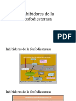 Inhibidores de La Fosfodiesterasa