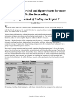 Wyckoff Method of Trading Stocks Part 7: Coordinating Vertical and Figure Charts For More Effective Forecasting