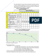 Cost de Oportunitate Cost Alternativ