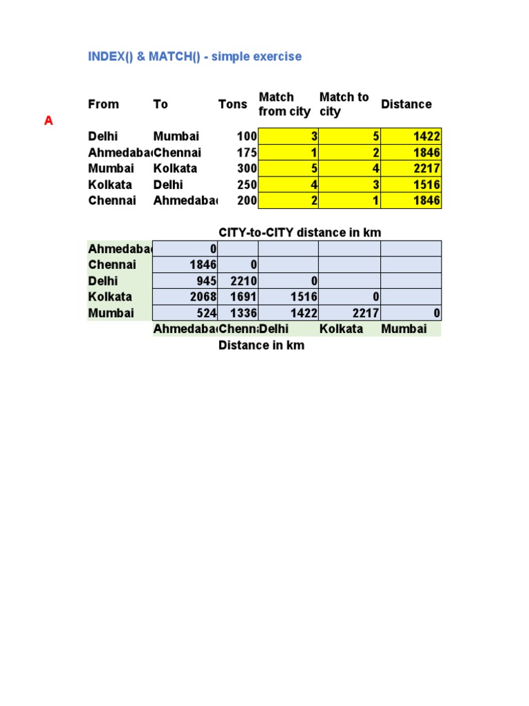 INDEX & MATCH Simple Exercise PDF Business