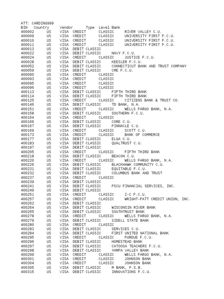 Bins 3 PDF Visa Inc. Debit Card