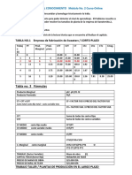 Módulo No. 2 PROBLEMAS TRANSFORMACIÓN DEL CONOCIMIENTO