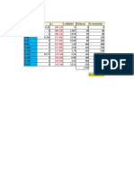 Nivelacion Topografía Formato Excel