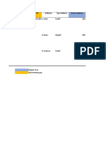 Format Perhitungan KPI Jan 2021