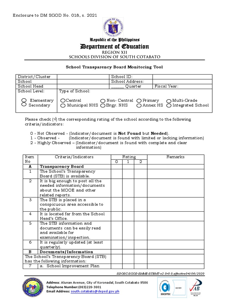 School Transparency Board Monitoring Tool | PDF | Busi…