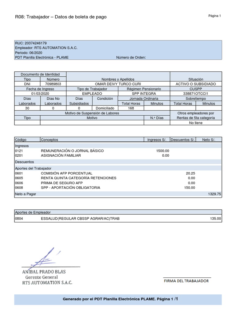 R08: Trabajador - Datos de Boleta de Pago: Generado Por El PDT Planilla ...