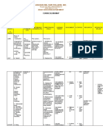 Curriculum Map Mapeh 7