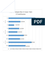 Export Lembar Kerja Grafik