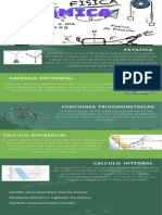 Infografía Sobre Dinamica