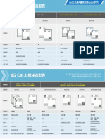 合宙4G模块选型表2020072301