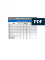 ResisTejo2010 Pontos5
