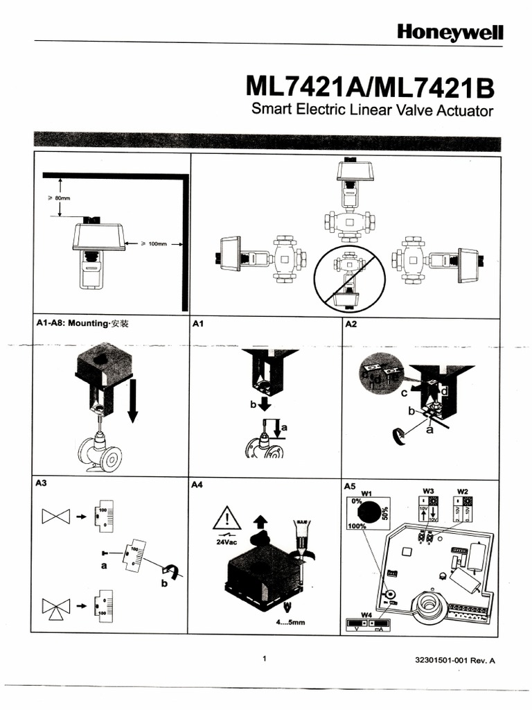 Honeywell intelligence overview