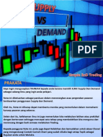 Simple Supply & Demand