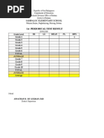 1St Periodical Test Result: Sampaloc Elementary School